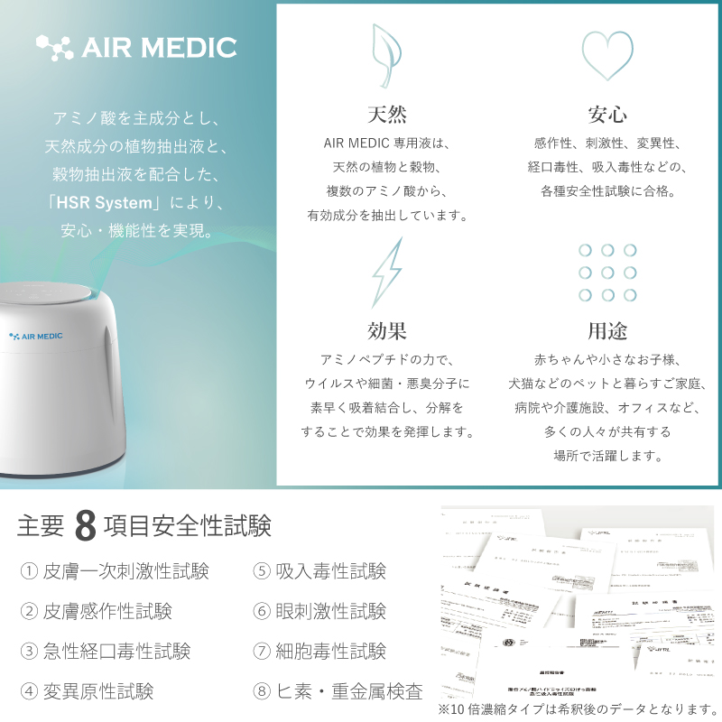 空気清浄機 AIR MEDIC Ⅲ