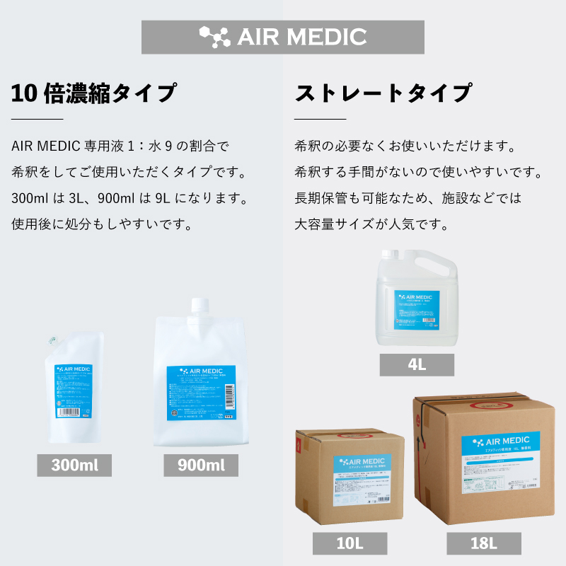 AIR MEDIC専用液